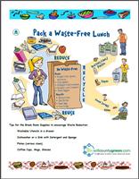 Waste Free Lunch Breakroom Tips Image